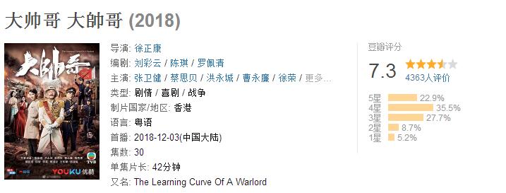 張衛健回應不拍戲：不拍戲？不可能的！他最新的《大帥哥》還不錯