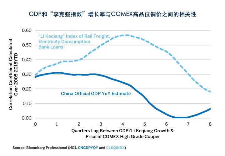 南欧各国2100年gdp预测_2015年世界各国GDP排名预测 2014世界GDP总量排名名单(2)