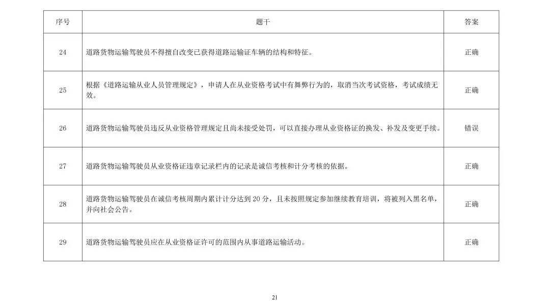 货运从业资格证考试题