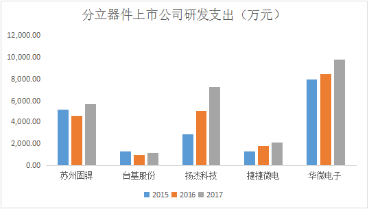 一带一路经济总量及各行业份额_一带一路(3)