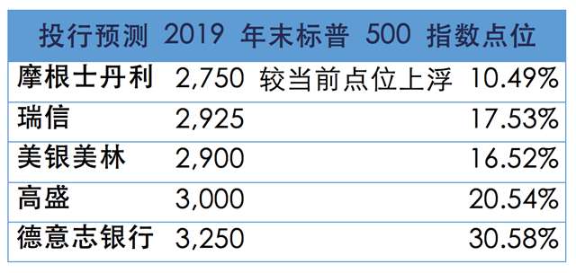 张姓有多少人口_张姓微信头像图片(3)