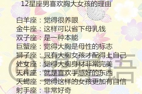 12星座男喜欢胸大女孩的理由, 白羊座和十二星座之间的关系