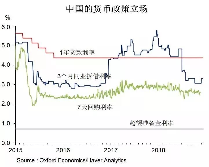 汉川gdp2020年预测_2020中国经济趋势报告发布 预计GDP增速与上年基本持平