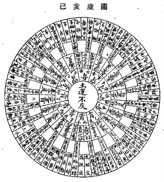 年运己亥年天气克运为天刑运司天为风木,中运为湿土,木能克土,故为天