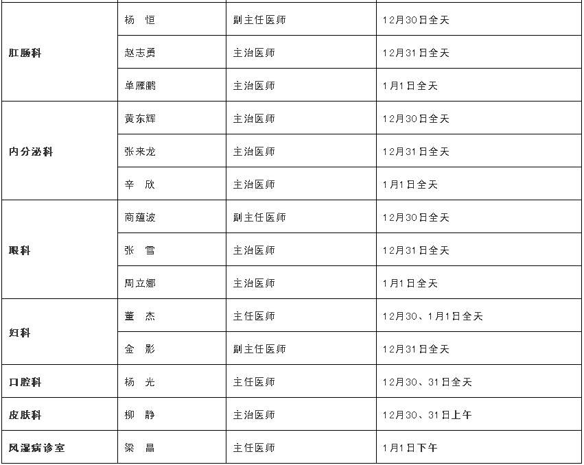 元旦出诊信息 | 元旦期间吉大二院,吉林省中医药科学院第一临床医院