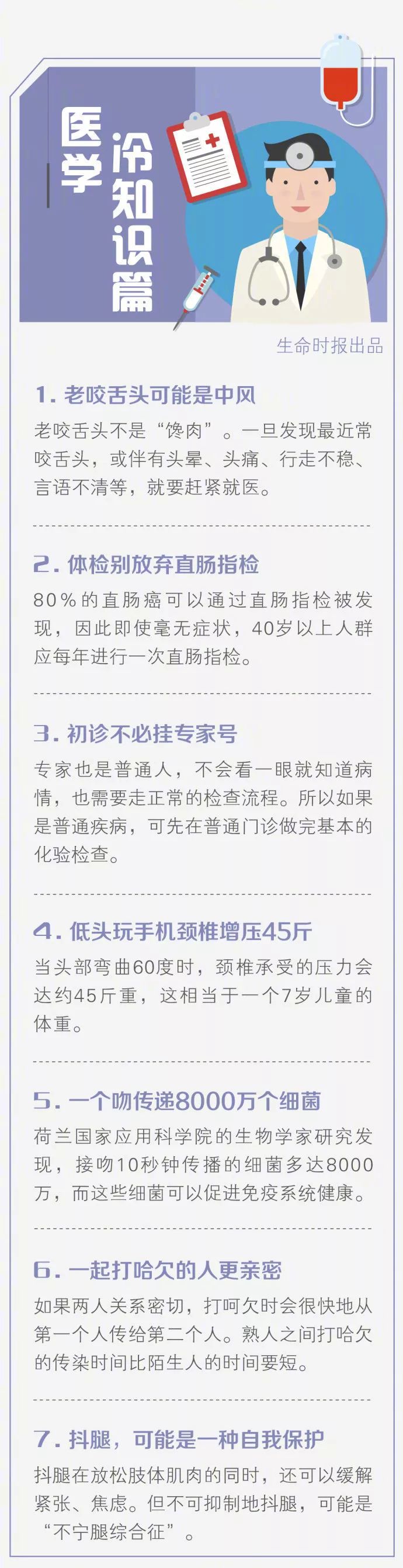 醫生才知道的50個健康常識 你記住了嗎？ 健康 第7張