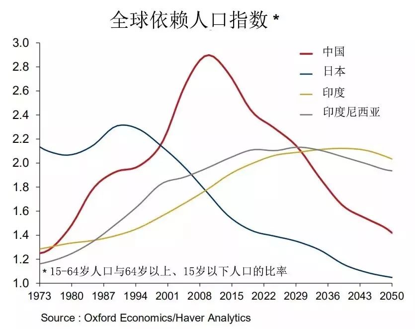 2020中国gdp增长预测_中国gdp增长图2020年(2)