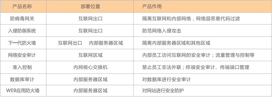 动真格：医护泄露患火星电竞app者隐私真要担责任了！(图5)