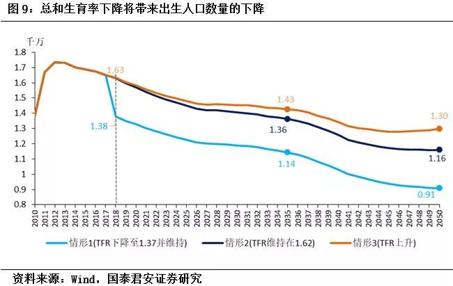 日本总人口数_日本宣布 外国人在日打工,10月起你的孩子初中之前学费全免,看