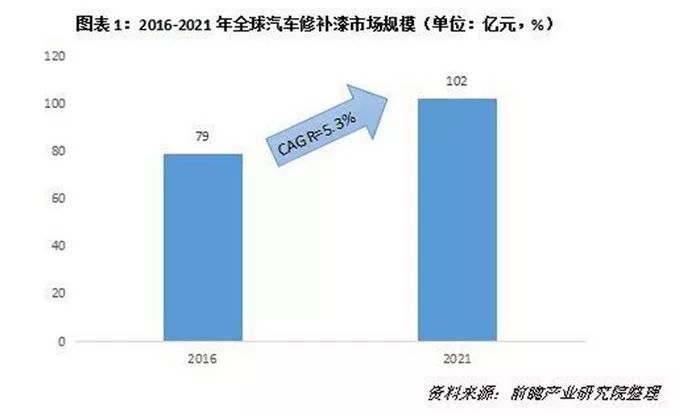 【早報】衛龍辣條吃出蟲子；年終獎個稅優惠；瑞幸咖啡虧超8億 科技 第7張