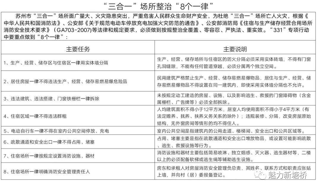 外来人口苏州购房条件_苏州购房预售合同封面(3)