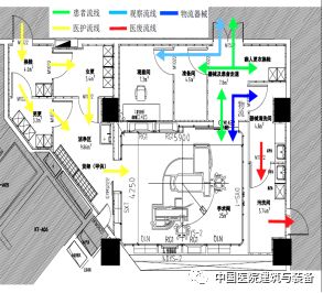 从产品维度发出实现颠覆传统的改造上海第一医院眼科屈光中心手术室