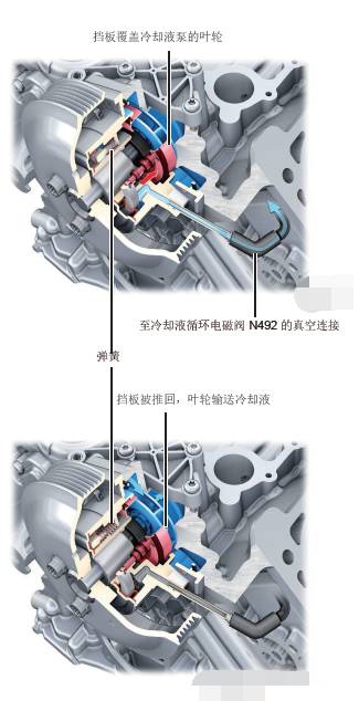 奥迪ea837发动机技术及常见故障解析