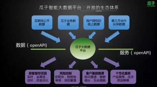 影响瓜子的人口因素_人口迁移因素的卡通图