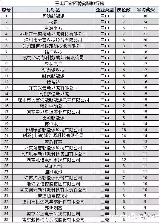 充电桩招聘_新能源充电桩企业淘宝店招模板免费下载 psd格式 1920像素 编号21423242 千图网(2)