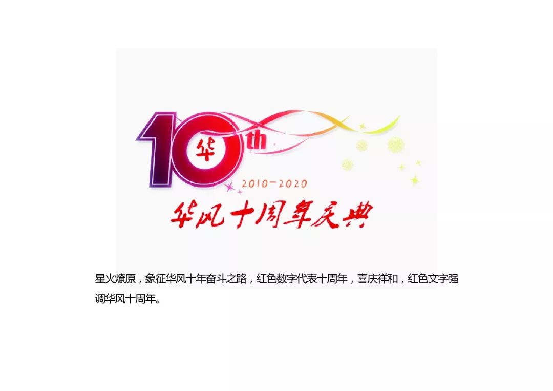 华风技校10周年校庆logo征集网络投票开始啦