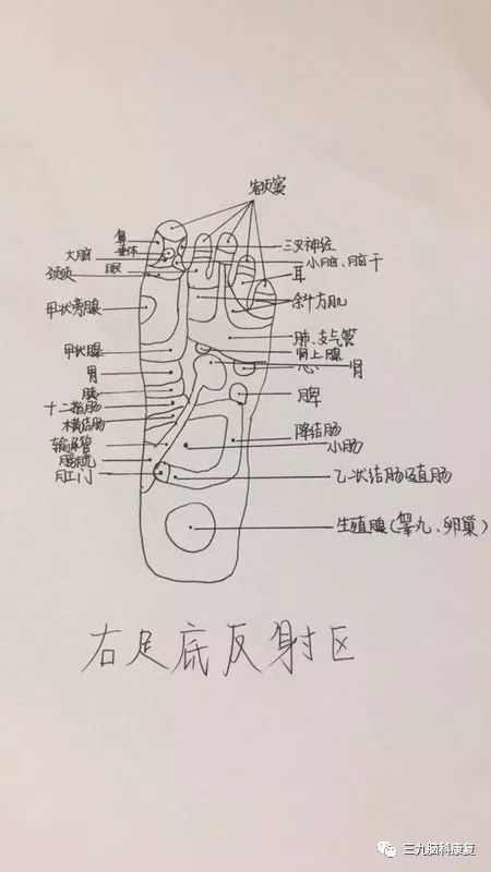 冬天,还有比足浴更舒服的事吗