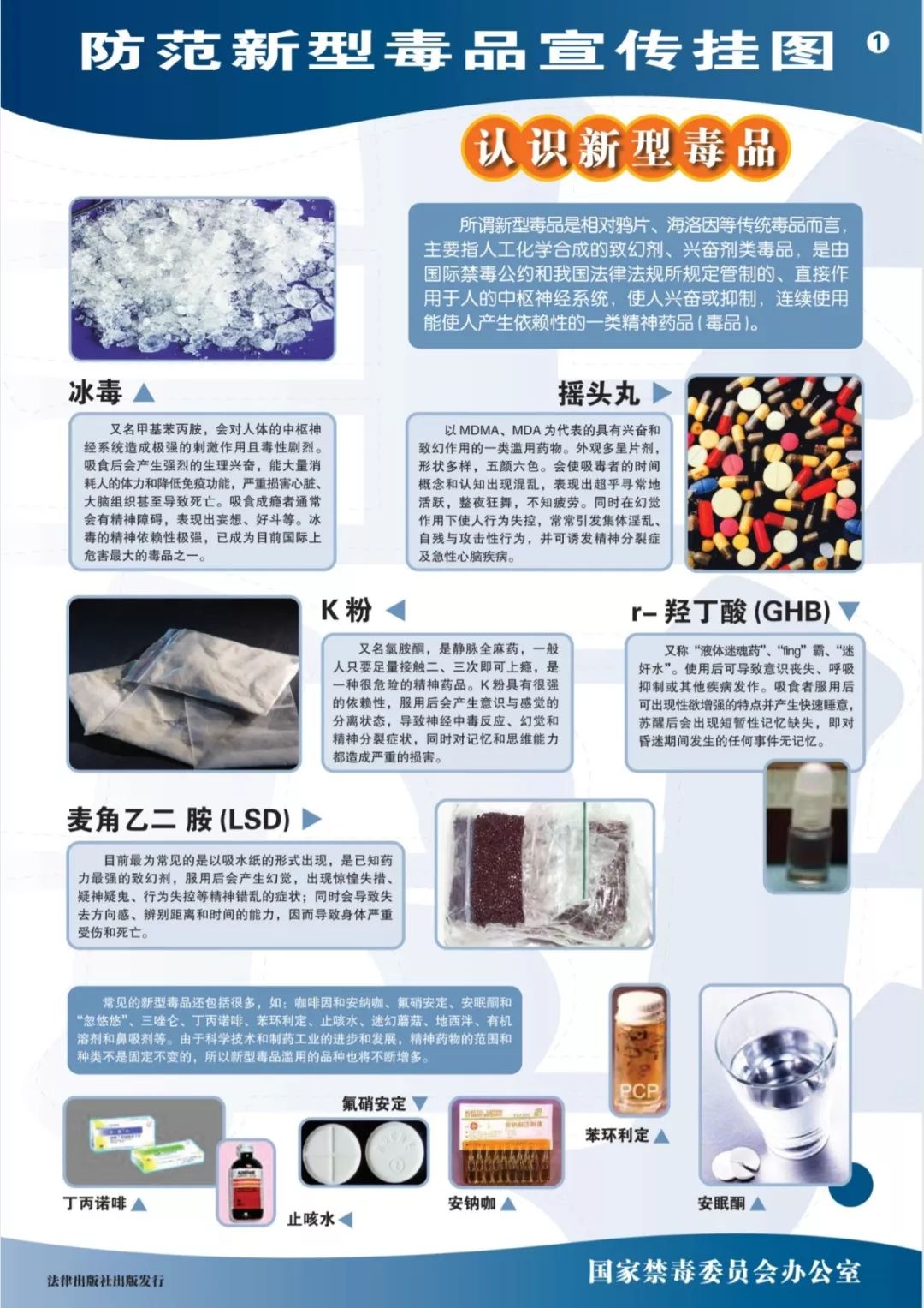 防范新型毒品,筑牢健康防线