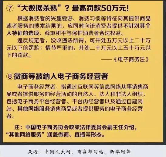 還有3天《電商法》正式實施，除了代購微商會緊張，對你有何影響？ 科技 第11張