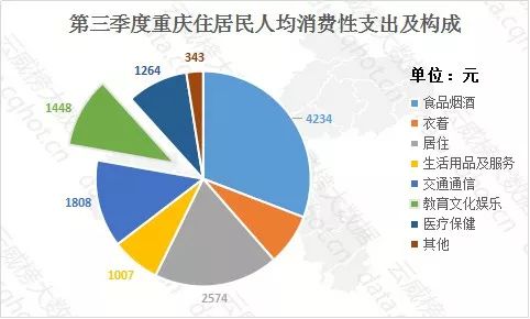 雲威榜「重慶互聯網+文化、體育和娛樂」行業大數據監測分析報告(第535期) 科技 第16張