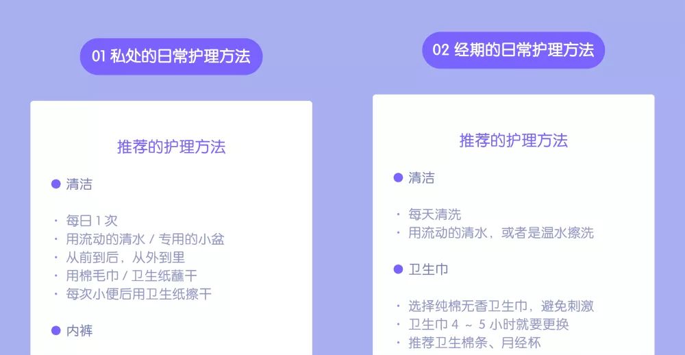 「宮頸糜爛」要不要治？別急，先聽聽恩哥怎麼說 健康 第9張