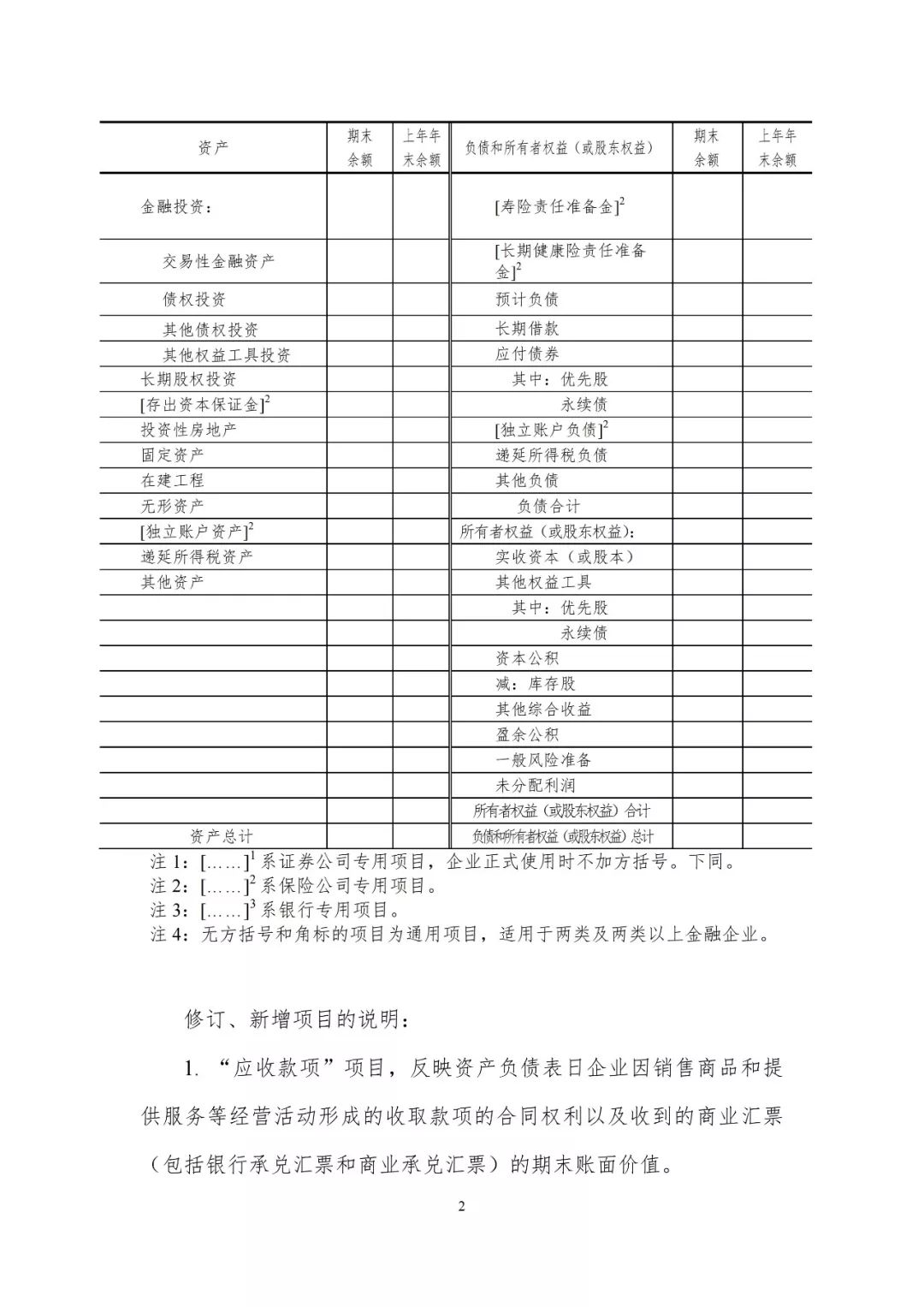 财政部印发2018年度金融企业财务报表格式