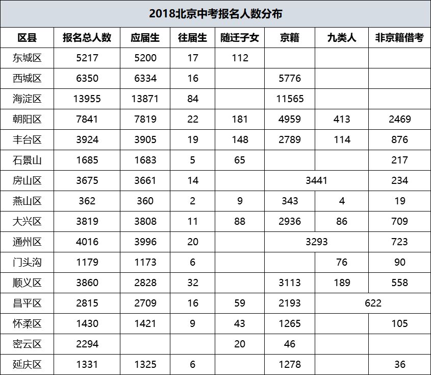 2019年人口出生数量_今年我市新出生人口或延续下降趋势(3)