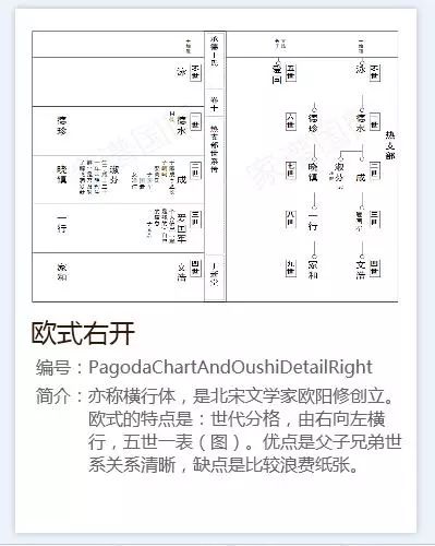 常用曲谱符号_常用天气符号(5)