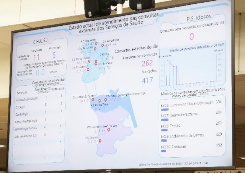 AI前景多大？五張圖帶你了解醫療業，阿里如何從死神手里搶人！ 科技 第5張