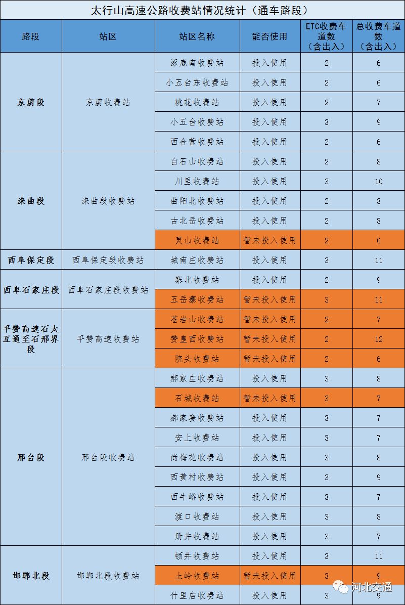 阜平人口有多少人口_阜平天生桥风景区(3)