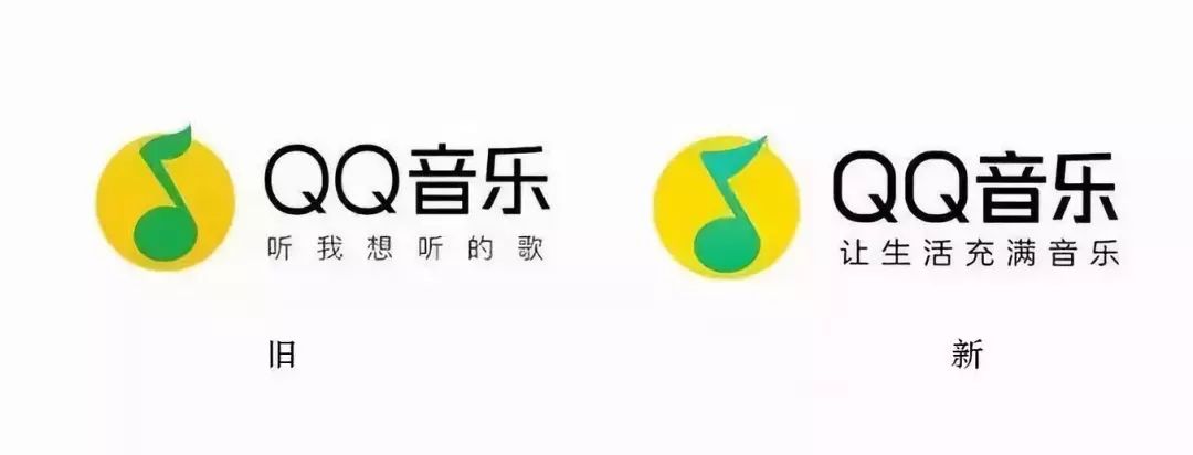 qq音乐的新logo并没有多大的改变