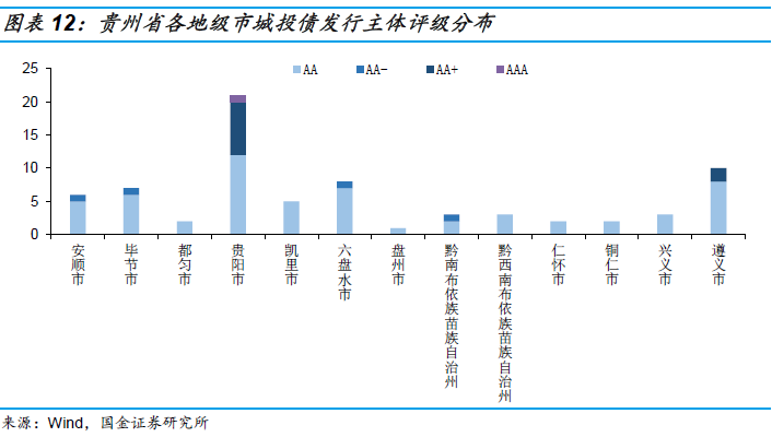 广东各市经济总量分析_广东涉外经济职业学校(3)