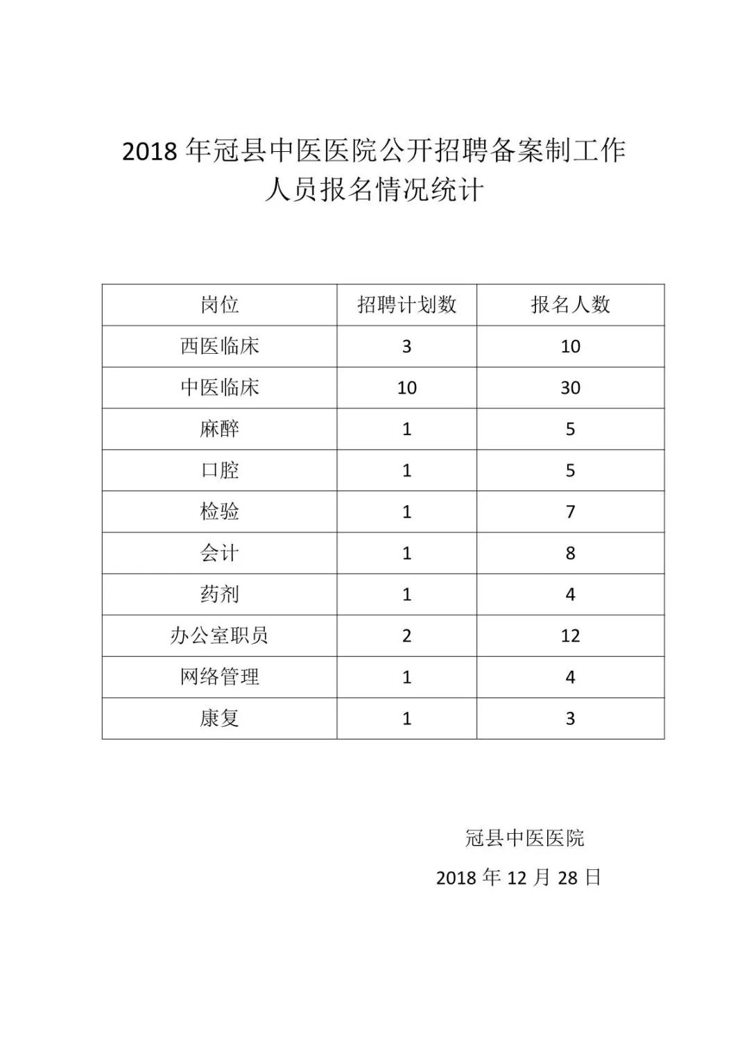 外来人口招工备案_薛之谦天外来物图片(2)