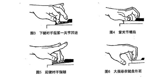 错误的手型对钢琴演奏的影响深远