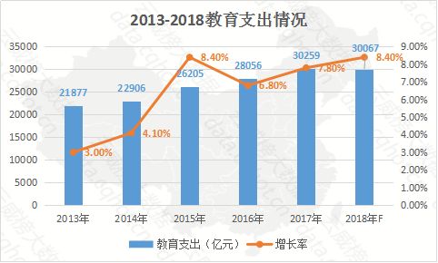 雲威榜「重慶互聯網+文化、體育和娛樂」行業大數據監測分析報告(第535期) 科技 第2張