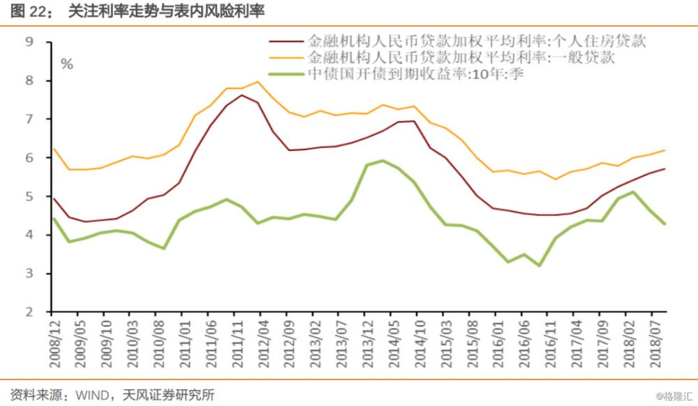 于都gdp处于什么水平_江苏GDP在全球处于什么位置(3)