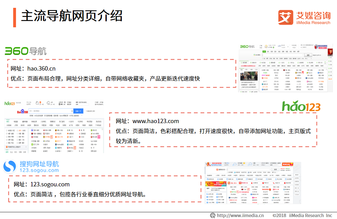 艾媒報告|2018中國PC網頁導航專題研究報告 科技 第16張