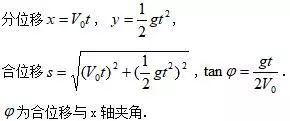 汗从头上出是什么原理_汗癣是什么样子的图片(3)