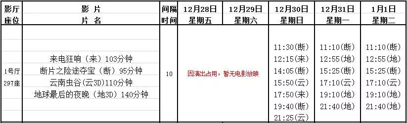 本周新片丨《來電狂響》、《斷片之險途奪寶》、《雲南蟲谷》全新上映