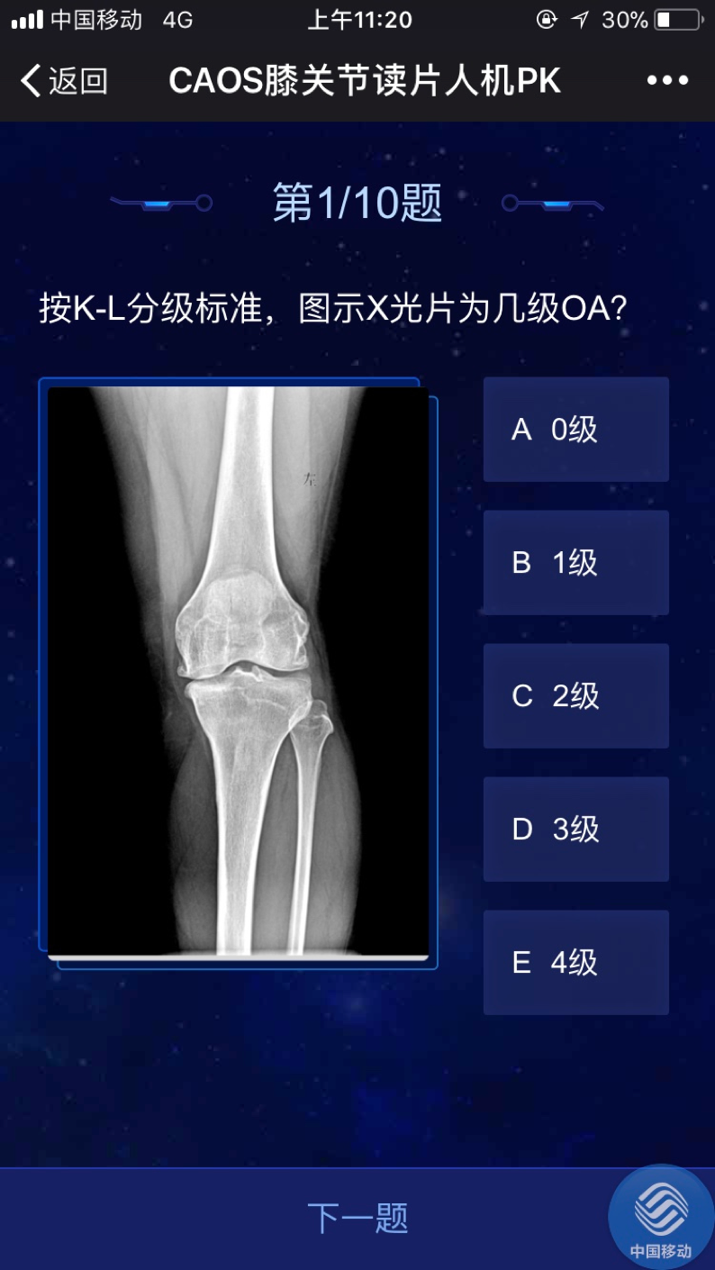 AI前景多大？五張圖帶你了解醫療業，阿里如何從死神手里搶人！ 科技 第2張