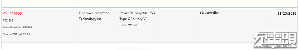 天鈺推出4款USB PD協議晶片：FP6606、FP6606C、FP66 科技 第9張