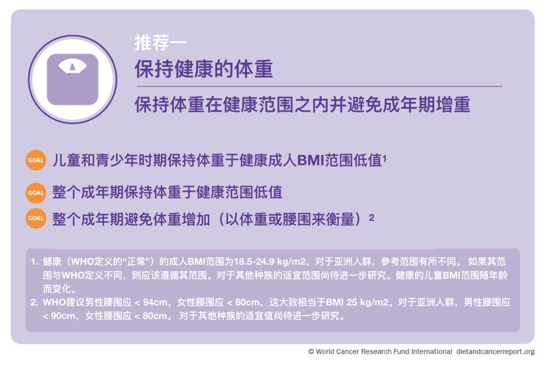 美國癌症協會公布：2019癌症7大風險因素及終結癌症的三大方法！ 健康 第4張