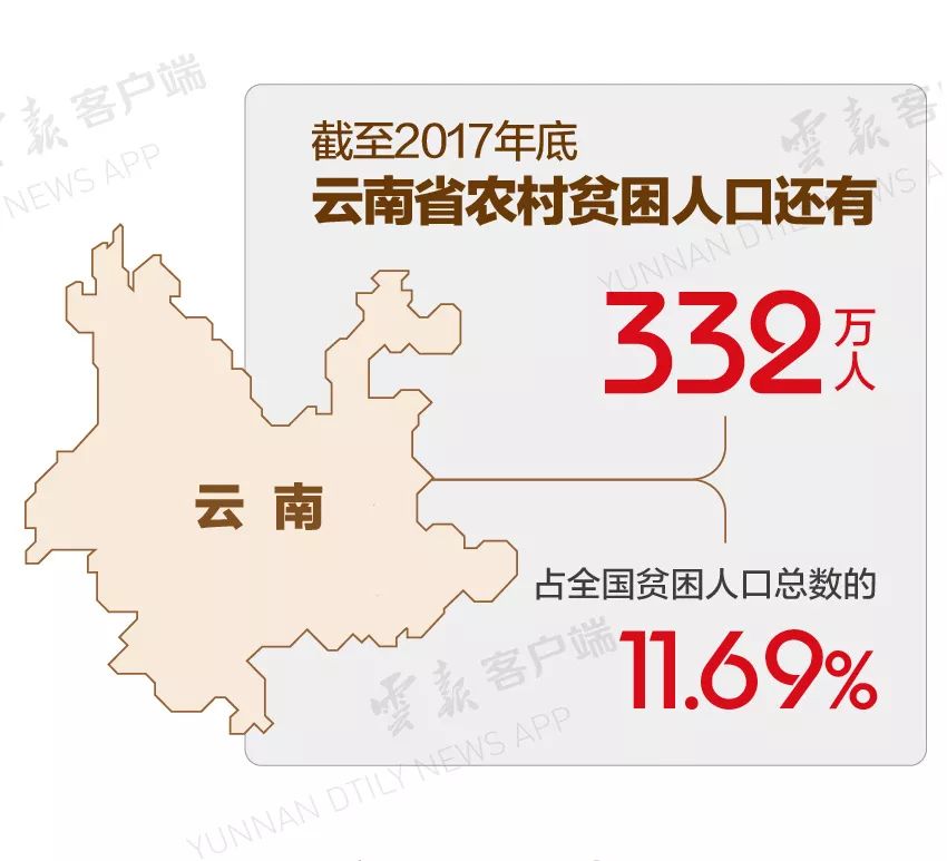 全国那个县人口最多_全国各县人口数量排行,原来中国第一人口大县在这里(2)