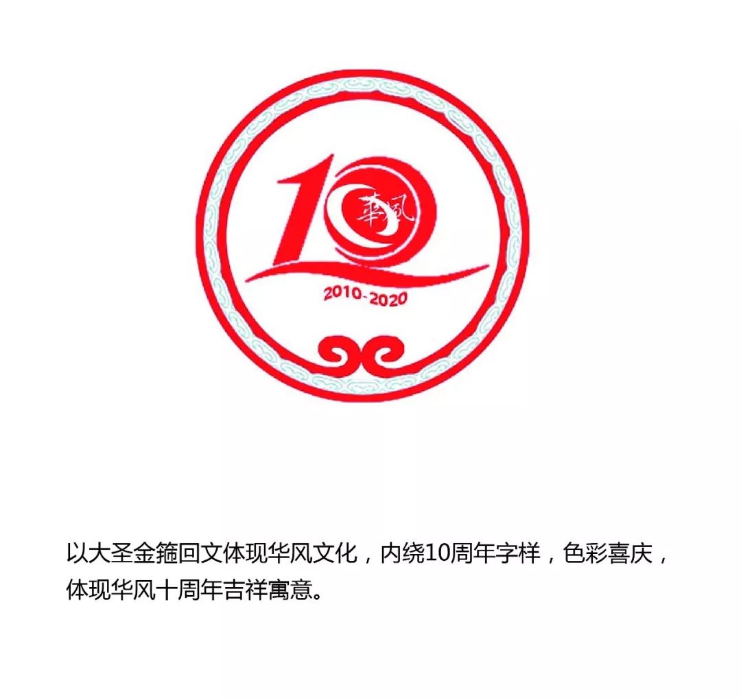 华风技校10周年校庆logo征集网络投票开始啦