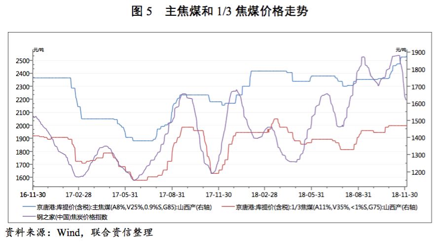 江苏化工行业占全国gdp多少_破灭与新生 论化工的新一轮供给侧改革(2)