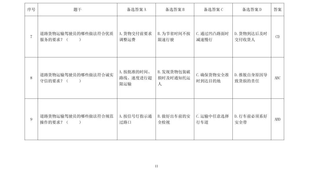 货运从业资格证考试题