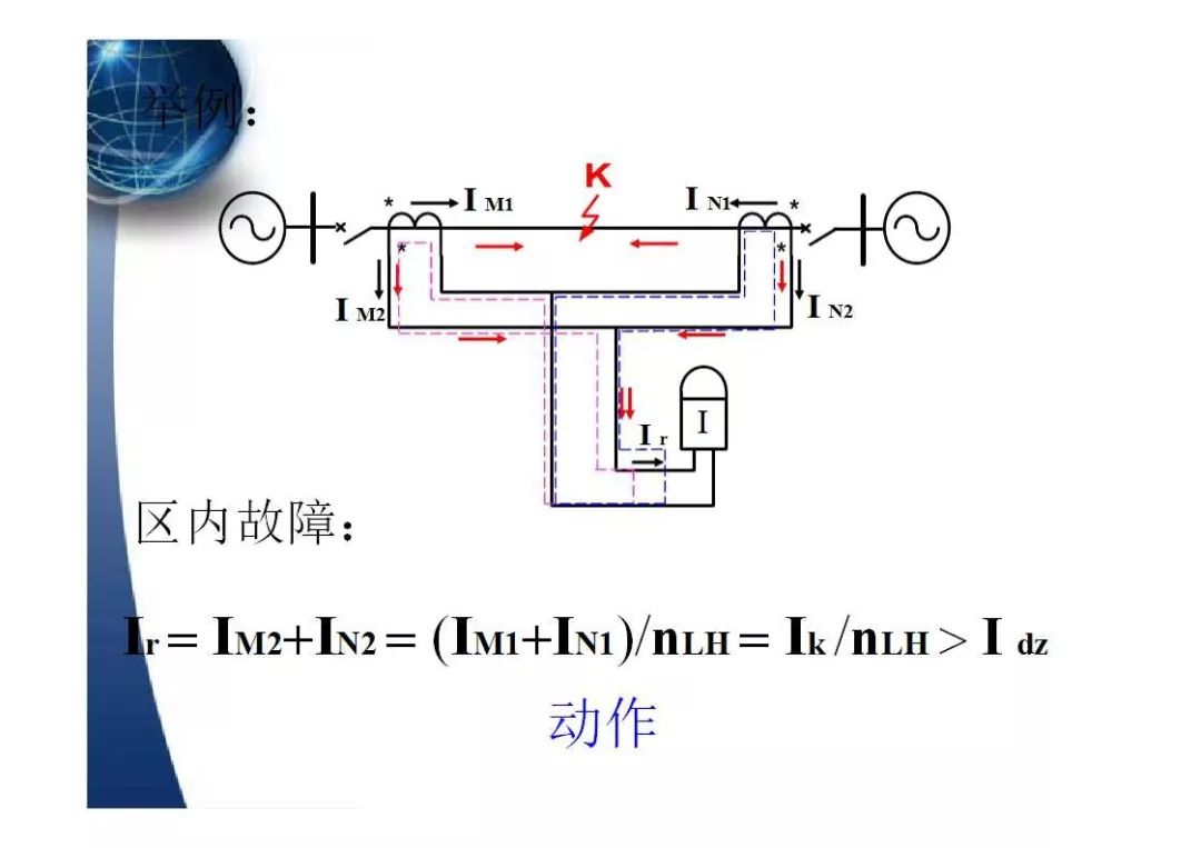 继电保护基本原理是什么_继电保护原理结构图(2)