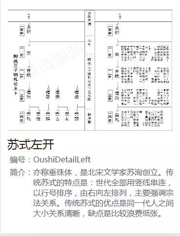 常用曲谱符号_常用天气符号(4)