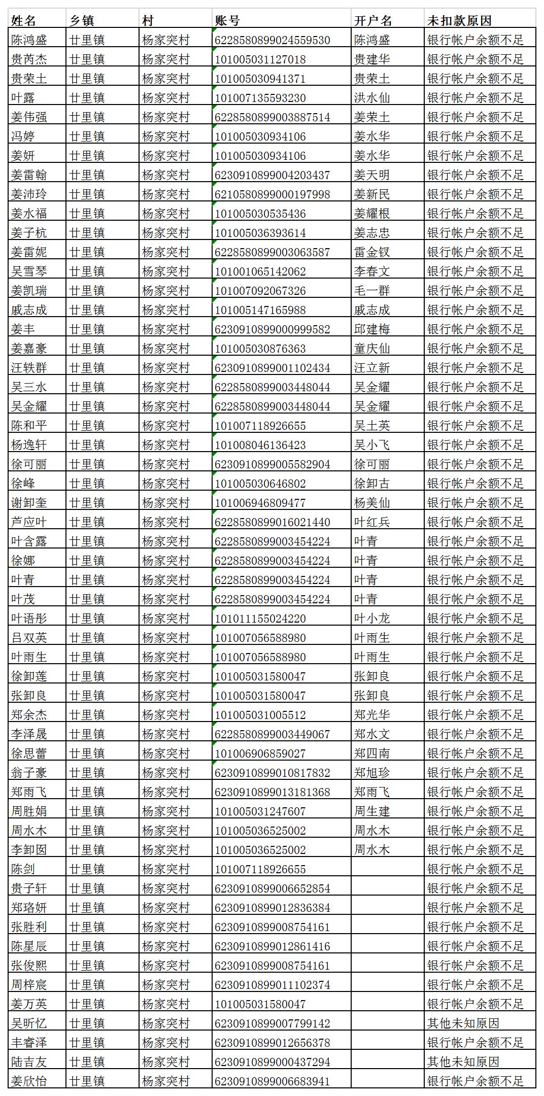 塘头总人口_情头动漫情侣头像(2)