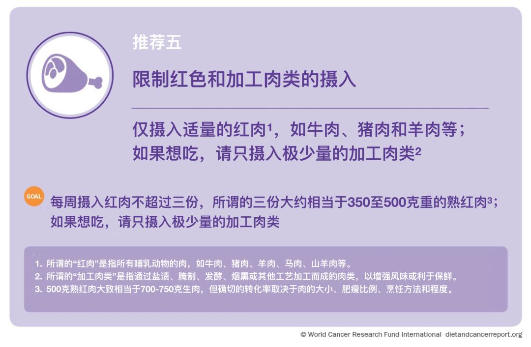 美國癌症協會公布：2019癌症7大風險因素及終結癌症的三大方法！ 健康 第8張